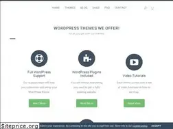 Sites similar to themes.zone