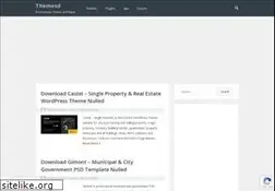 Sites similar to themesd.com
