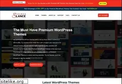 Sites similar to themesglance.com