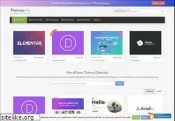 Sites similar to themesinfo.com