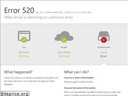 Sites similar to themeson.com