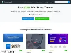 Sites similar to themessearch.com