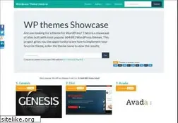 Sites similar to themetix.com