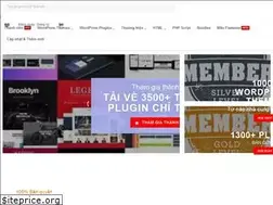 Sites similar to themevn.com