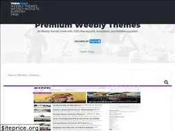 Sites similar to themezier.com