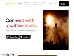 Sites similar to themiccheck.com