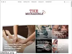 Sites similar to themicragirls.com