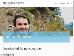 Sites similar to themiddlemurray.com
