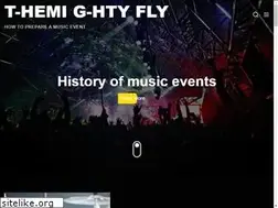 Sites similar to themightyflyers.com