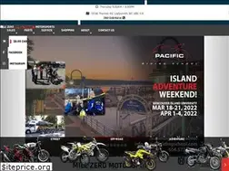 Sites similar to themilezero.com