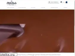 Sites similar to themilkshakefactory.com