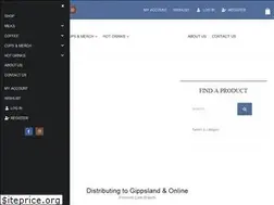 Sites similar to themilkshed.com.au