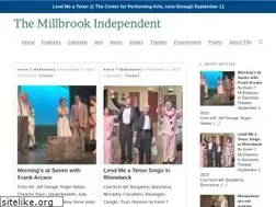 Sites similar to themillbrookindependent.com