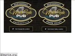 Sites similar to themillcreekpub.ca