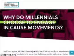 Sites similar to themillennialimpact.com