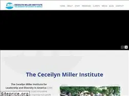 Sites similar to themillerinstitute.com