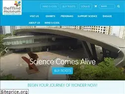 Sites similar to themindmuseum.org