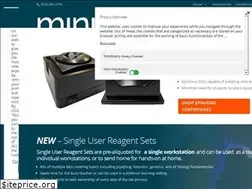 Sites similar to theminione.com