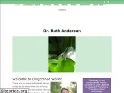 Sites similar to theministryonline.org