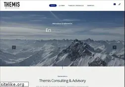 Sites similar to themismp.com