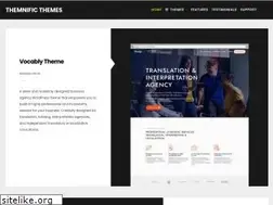 Sites similar to themnific.com