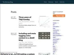 Sites similar to themockup.blog