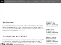 Sites similar to themodern.farm