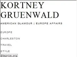 Sites similar to themodernjetsetter.com