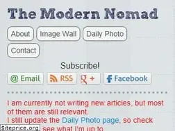 Sites similar to themodernnomad.com