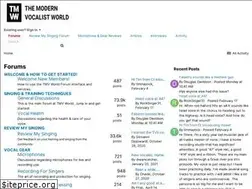 Sites similar to themodernvocalistworld.com