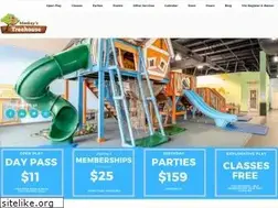 Sites similar to themonkeystreehouse.com