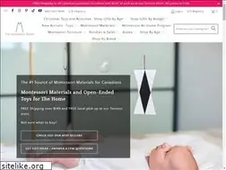 Sites similar to themontessoriroom.com