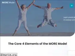 Sites similar to themoremodel.com