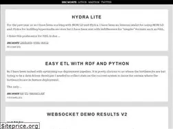 Sites similar to themoritzfamily.com