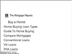 Sites similar to themortgagereports.com