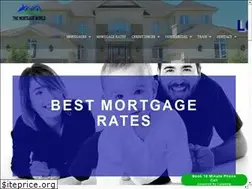 Sites similar to themortgageworld.ca