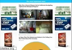 Sites similar to themostimportantnews.com