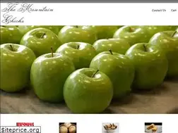 Sites similar to themountainchicks.com