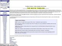 Sites similar to themovietimeline.com