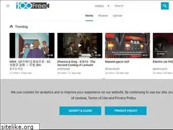 Sites similar to themselves.100free.com
