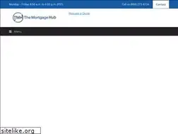Sites similar to themtghub.com