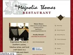 Sites similar to themtr.com