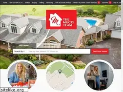 Sites similar to themucciteam.com