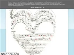 Sites similar to themusicsalon.blogspot.com