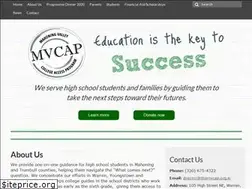 Sites similar to themvcap.org