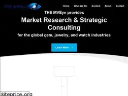 Sites similar to themveye.com