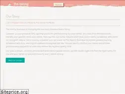 Sites similar to thenannyboutique.net