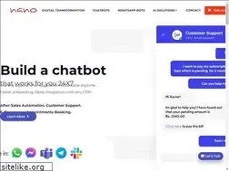 Sites similar to thenanolab.com