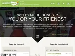 Sites similar to thenationalhonestyindex.com