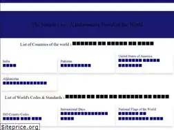 Sites similar to thenationlist.com